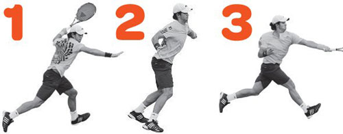 các bước thực hiện cú đánh forehand